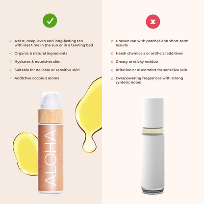 COCOSOLIS Aloha | Acelerador de Bronzeado com Vitamina E | Óleo Bio 110ml