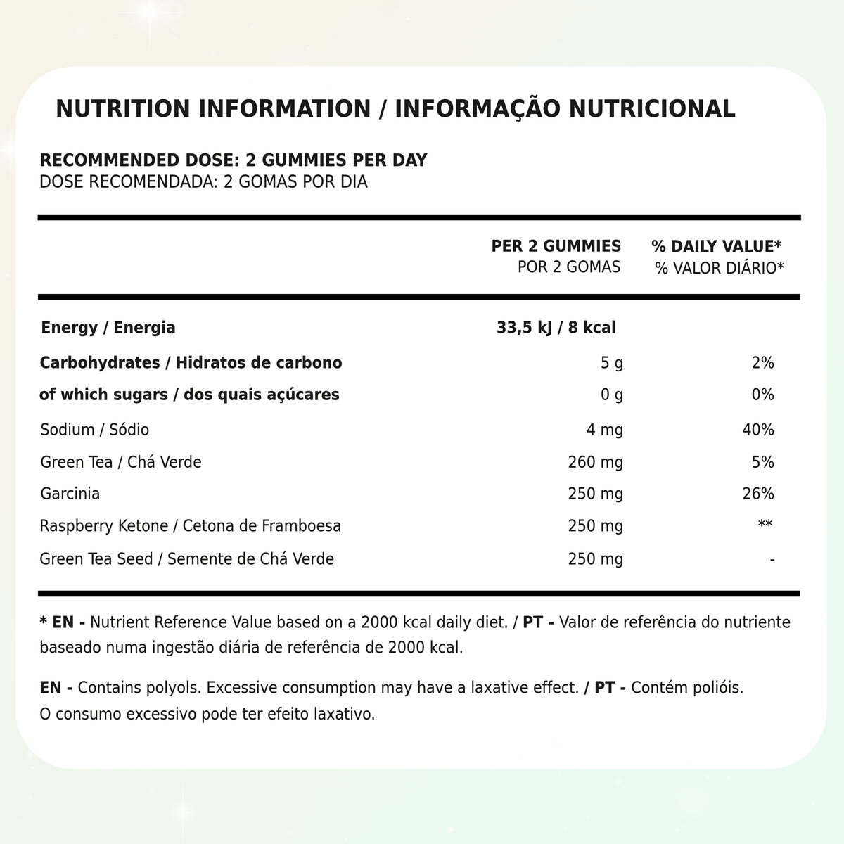 TUTTI BEAR Gomas Metabolismo Ativo – Maçã Verde | 60 Gummies