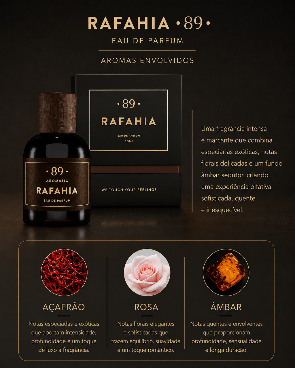 Discovery Perfume Set "Initium" AROMATIC•89• | 3 Premium Samples 2ml