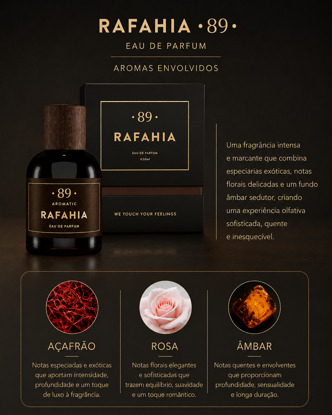 Discovery Perfume Set "Initium" AROMATIC•89• | 3 Premium Samples 2ml