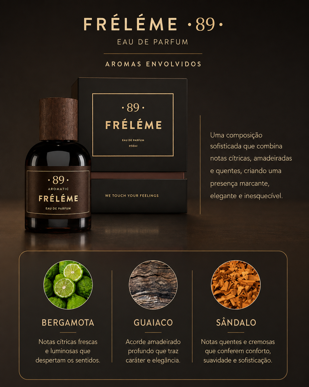 Discovery Perfume Set "Initium" AROMATIC•89• | 3 Premium Samples 2ml