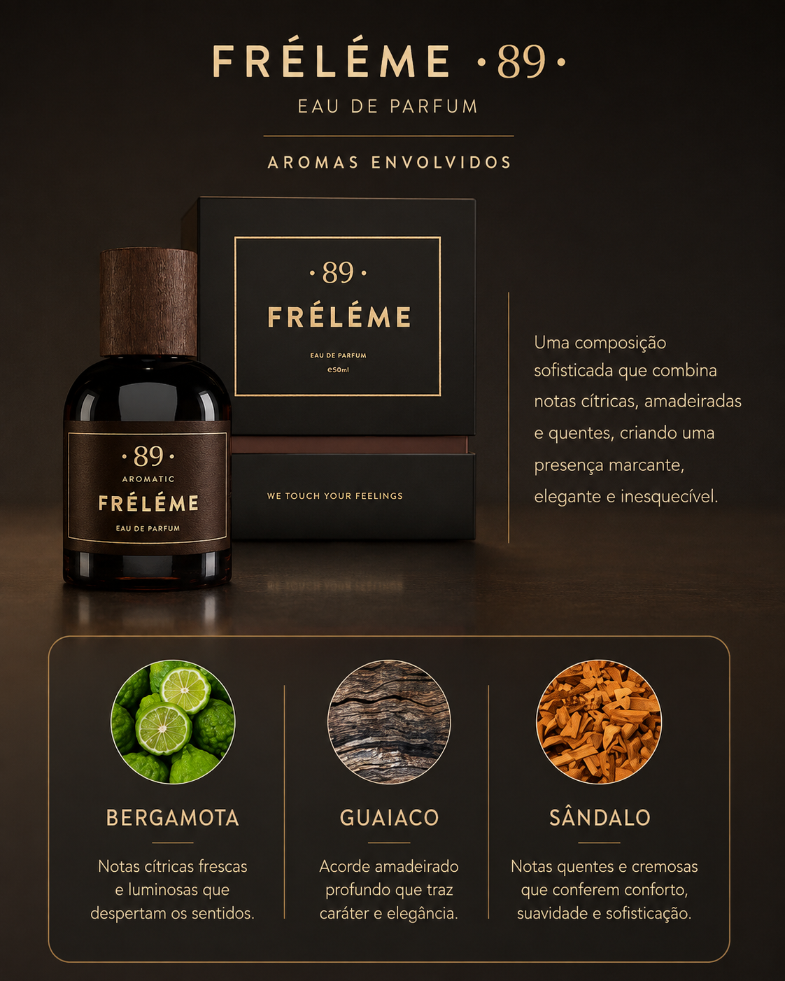Discovery Perfume Set "Initium" AROMATIC•89• | 3 Premium Samples 2ml