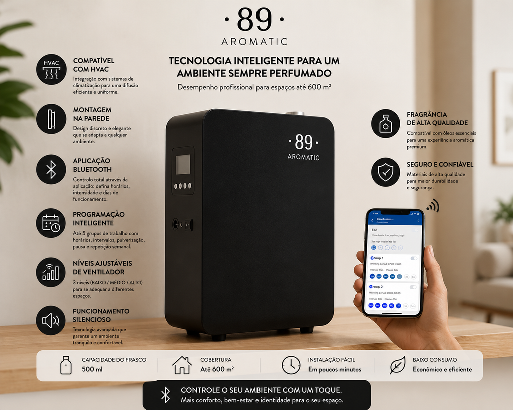 Industrial Fragrance Machine up to 600m² | Professional Diffuser | AROMATIC•89•