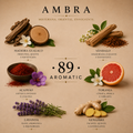 Recarga para Difusor de Varetas 100 ml ou 250 ml – 31 Aromas | AROMATIC•89•