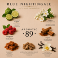 AROMATIC•89• - Blue Nightingale | Guia de Aroma