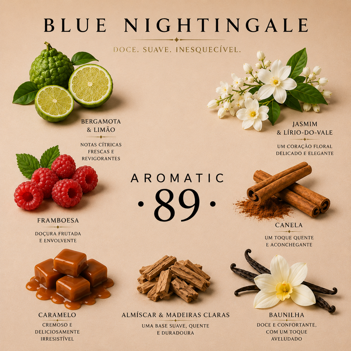 AROMATIC•89• - Blue Nightingale | Guia de Aroma