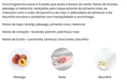 Amaciador Roupas Perfumado CONEGÓN 1LT | AROMATIC•89• | Exclusivo Portugal