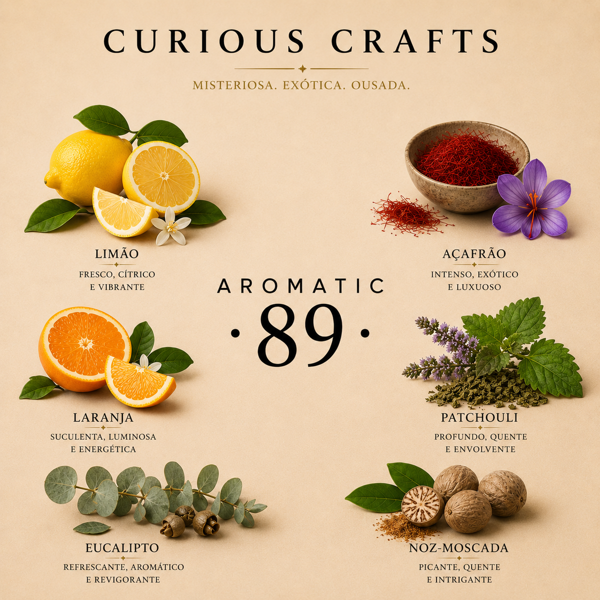 AROMATIC•89• - Curious Crafts | Guia de Aroma
