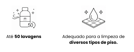 Solução de Limpeza Perfumada para Robô Aspirador DORE | 250ml | AROMATIC•89•