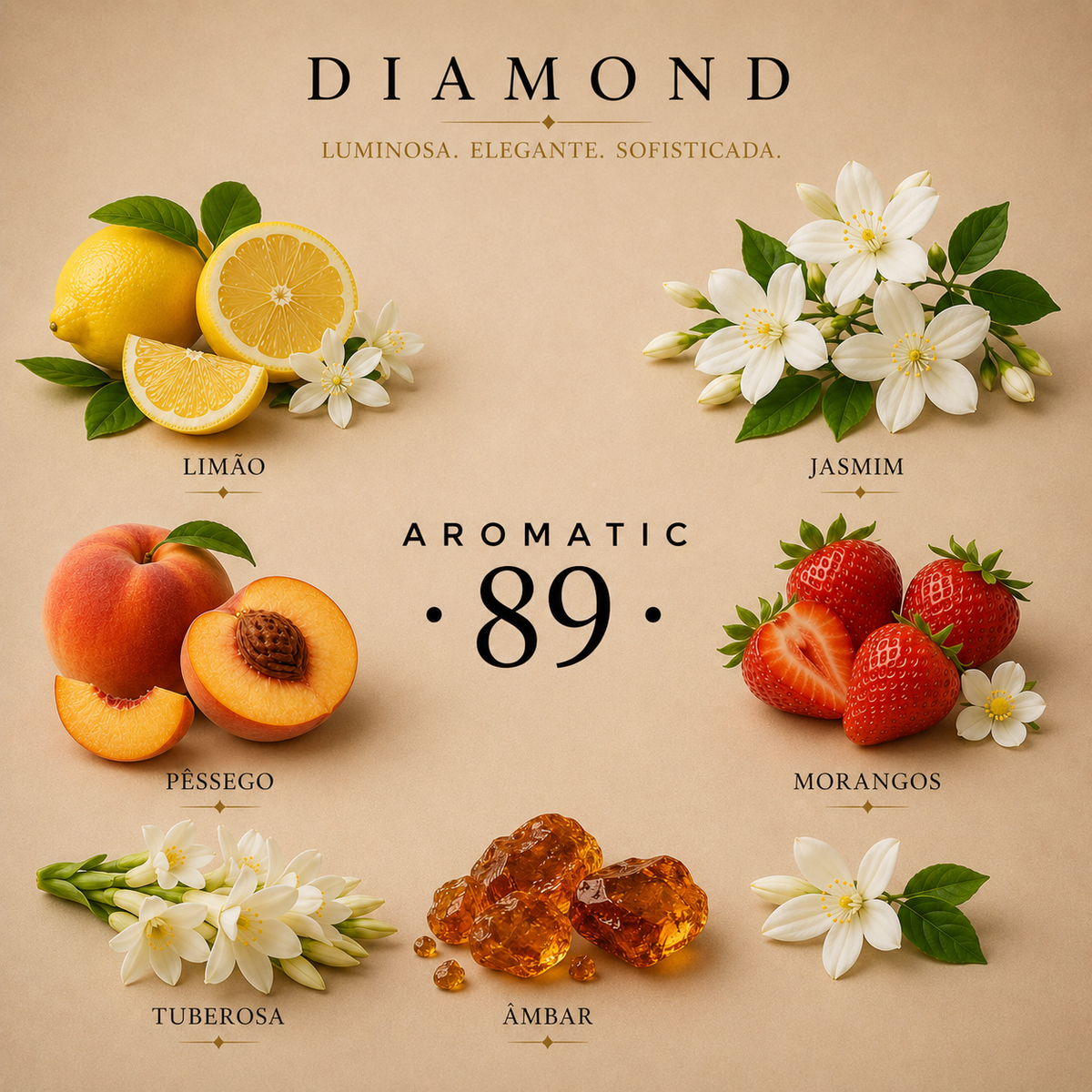AROMATIC•89• - Diamond | Guia de Aroma