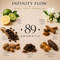 AROMATIC•89• - Infinity Flow | Guia de Aroma