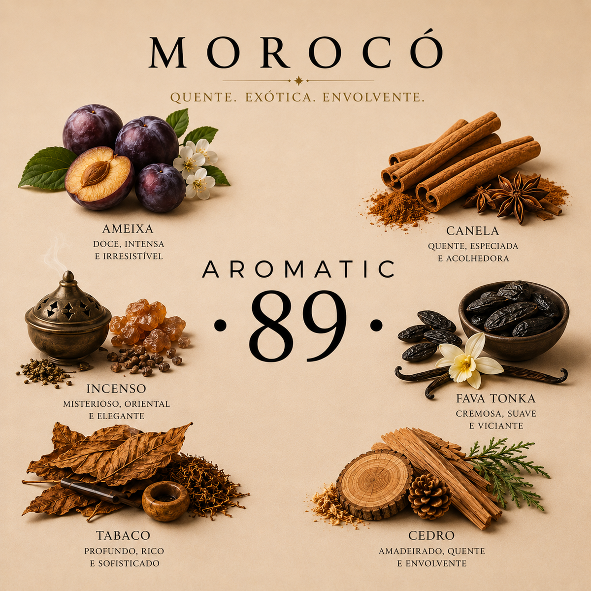 AROMATIC•89• - Morocó | Guia de Aroma