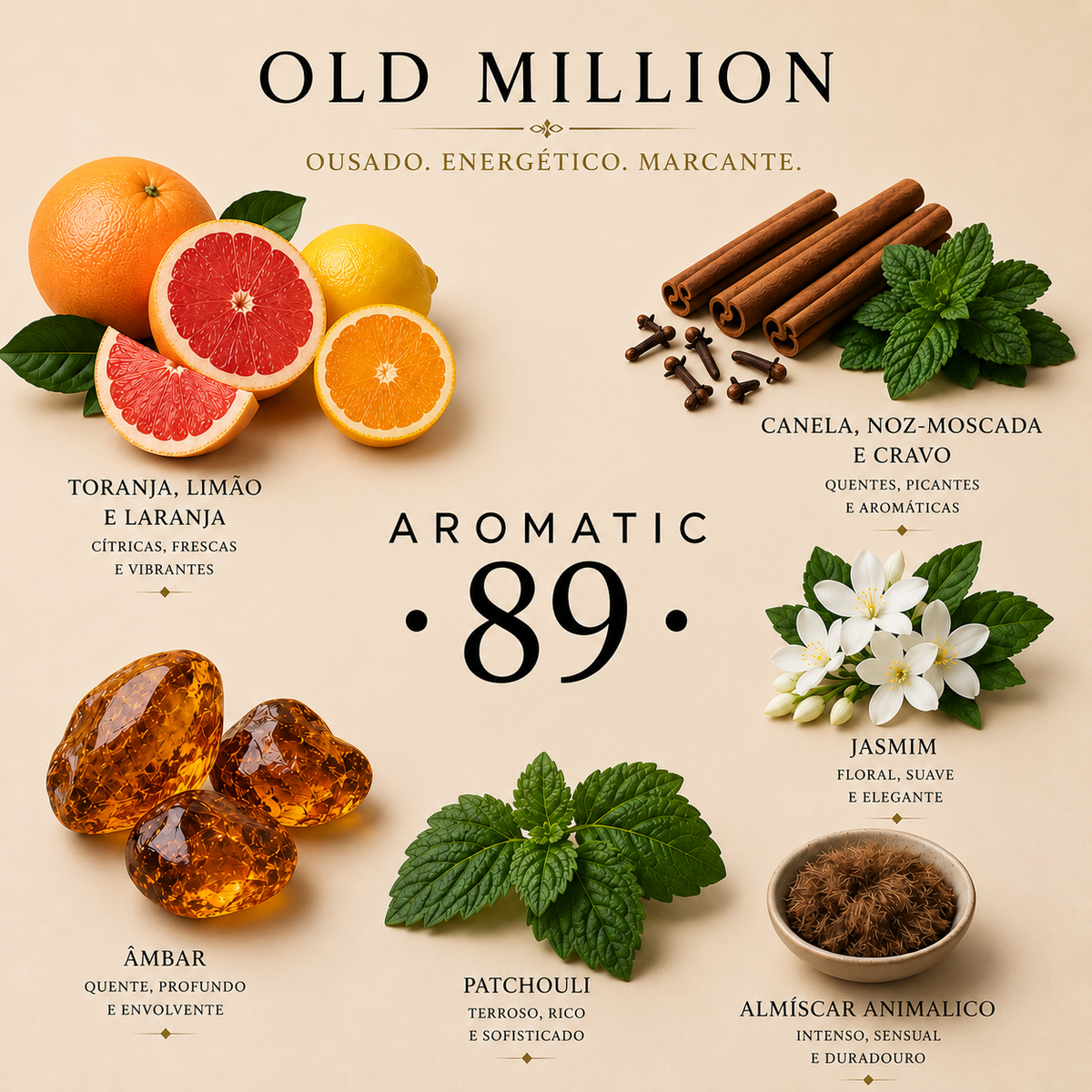 AROMATIC•89• - Old Million | Guia de Aroma