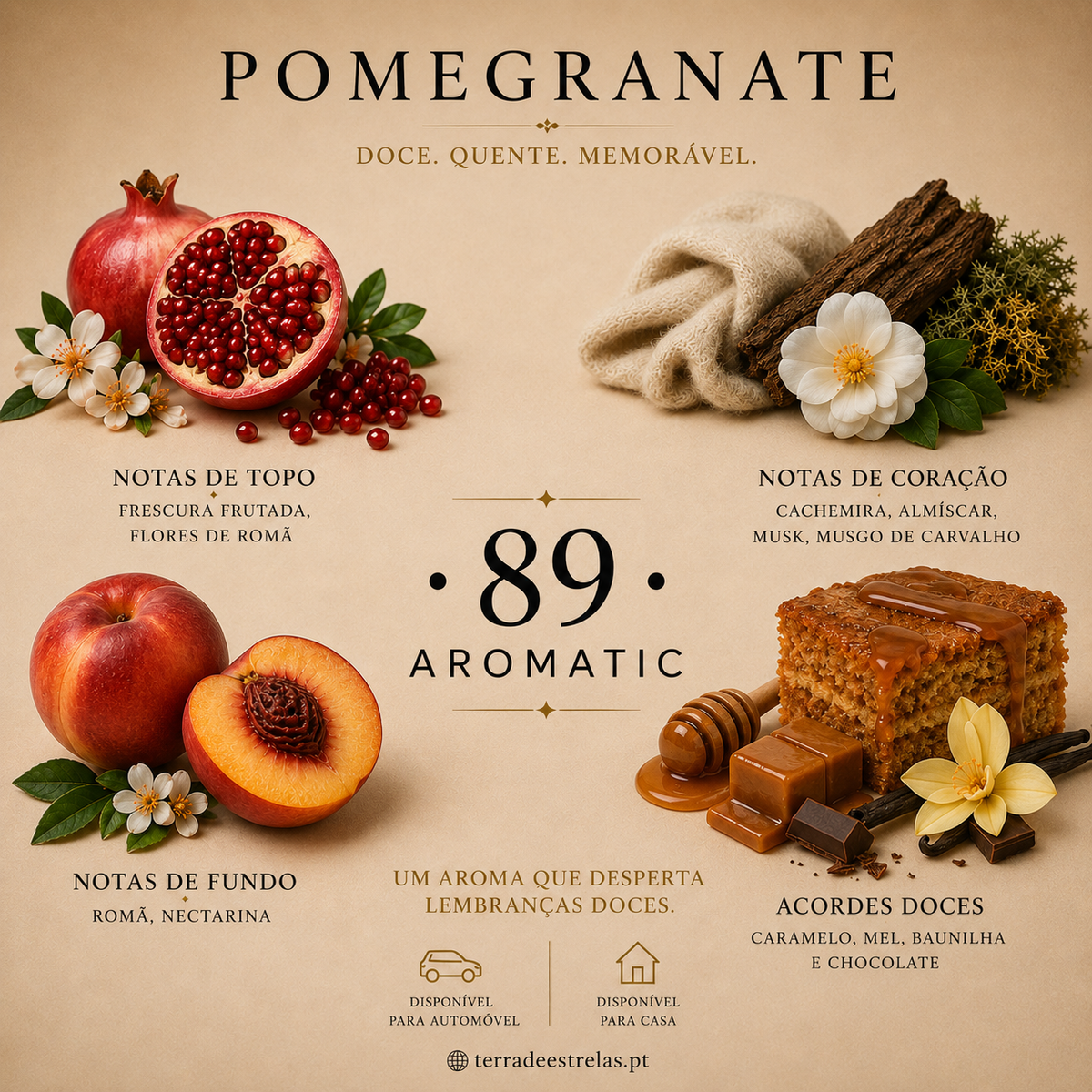 AROMATIC•89• - Pomegranate | Guia de Aroma