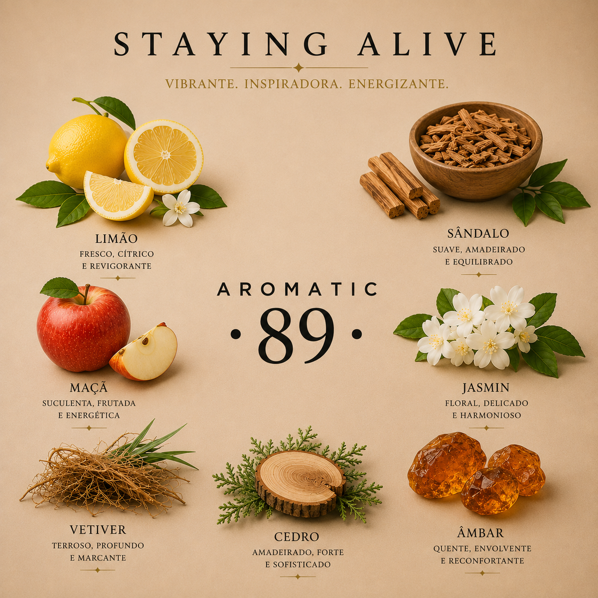 AROMATIC•89• - Staying Alive | Guia de Aroma
