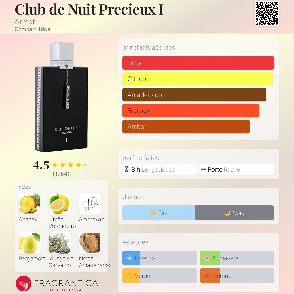 Armaf Club Nuit Precieux I Extrato Perfume 55ml