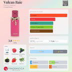 French Avenue Vulcan Baie EDP 100ml