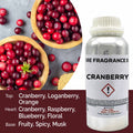 Óleo de Fragrância Puro Arando – 500 ml | Ancient Wisdom