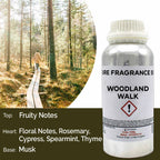 Óleo de Fragrância Puro Passeio no Bosque – 500 ml | Ancient Wisdom