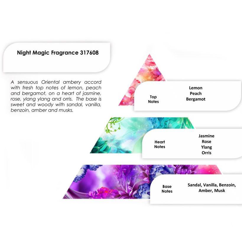 Óleo de Fragrância Puro Night Magic – 250 g | Ancient Wisdom