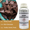 Óleo de Fragrância Puro Chocolate Negro – 500 ml | Ancient Wisdom