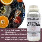 Óleo de Fragrância Puro Manhã Festiva – 500 ml | Ancient Wisdom