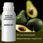 Óleo Base Biológico de Abacate – 1 Litro | Ancient Wisdom