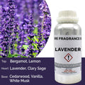 Óleo de Fragrância Puro Lavanda – 500 ml | Ancient Wisdom