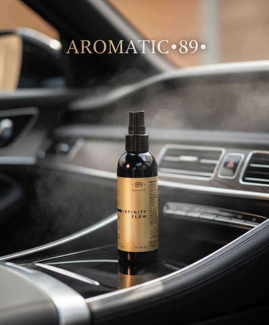 Banner AROMATIC•89• Spray Limpador de Painel Perfumado para Carro