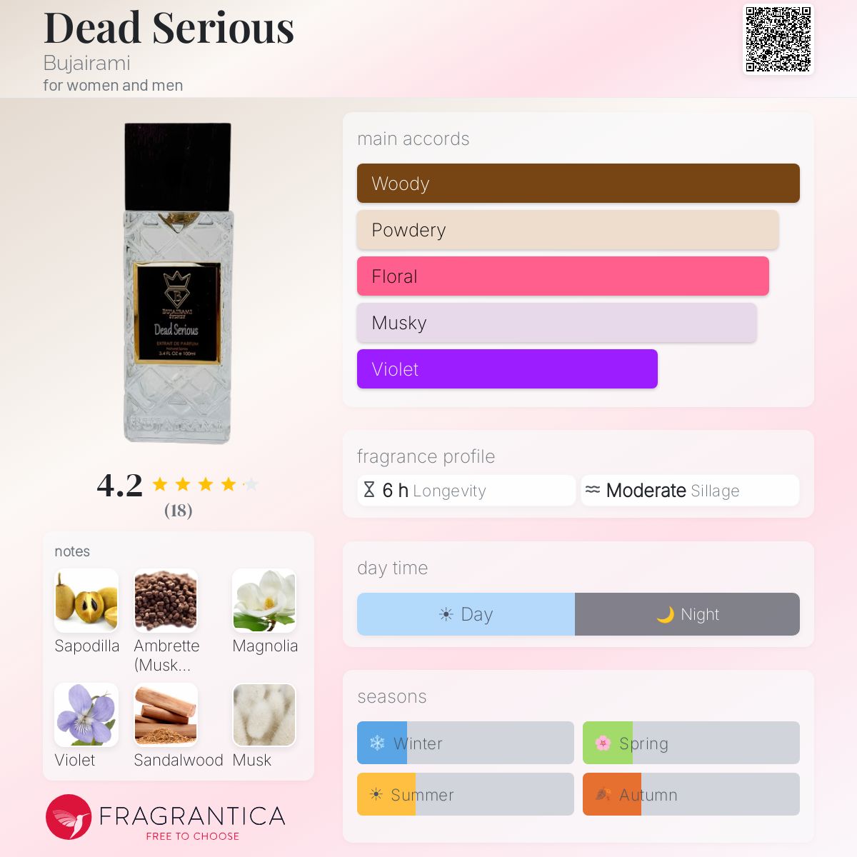 Bujairami Dead Serious Extrait 100ml