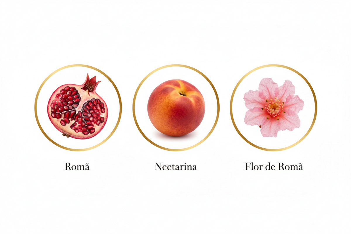 AROMATIC•89• - Pomegranate | Guia de Aroma