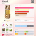 Lattafa Atheeri EDP 100ml