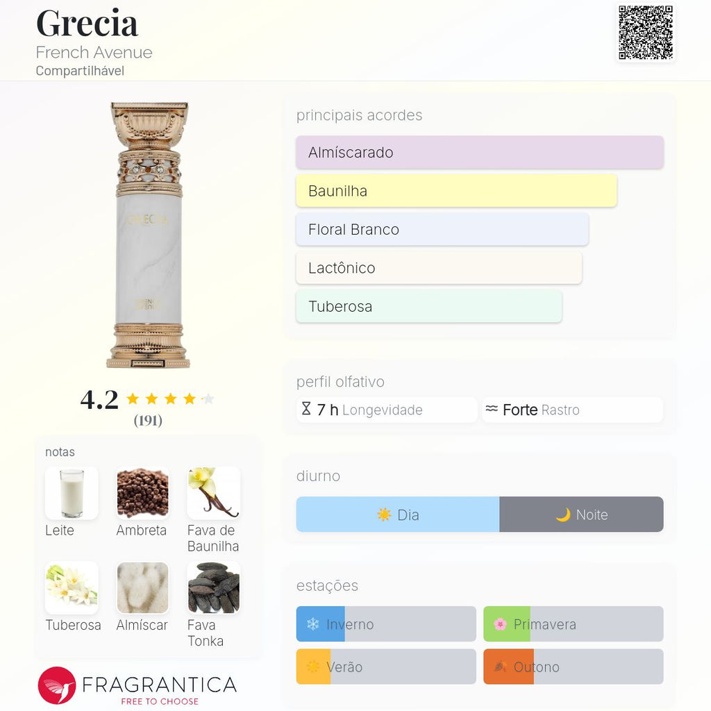French Avenue Grecia EDP 100ml