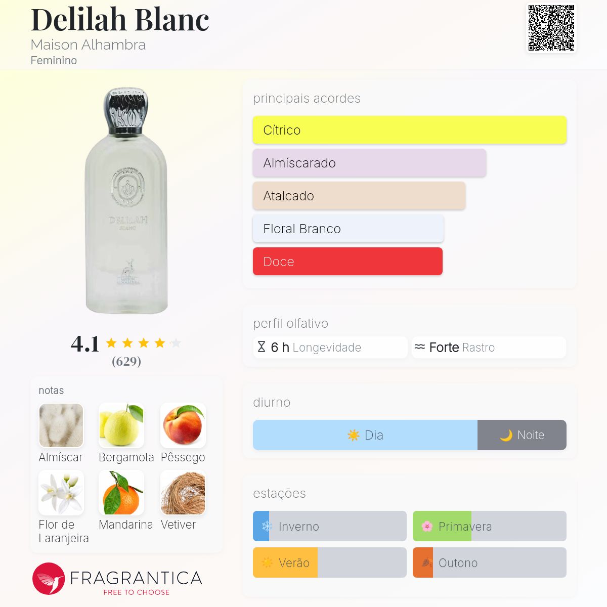 Maison Alhambra Delilah Blanc EDP 100ml