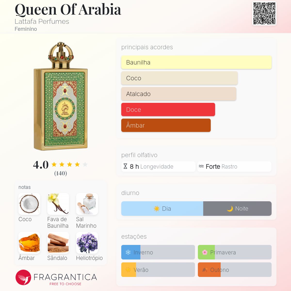 Lattafa Queen of Arabia EDP 100ml
