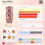 Lattafa Yara Elixir EDP 100ml