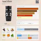 Lattafa Asad Elixir EDP 100ml