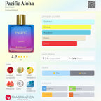 Rayhaan Pacific Aloha EDP 100ml