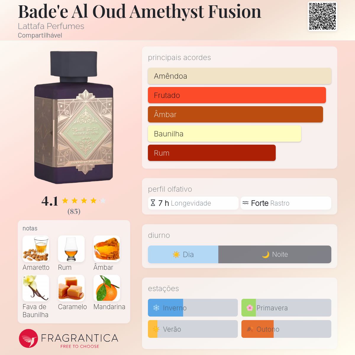 Lattafa Bade'e Al Oud Amethyst Fusion EDP 100ml