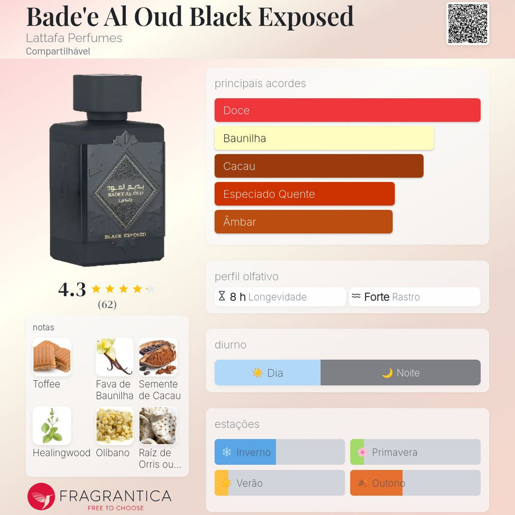 Lattafa Bade'e Al Oud Black Exposed EDP 100ml