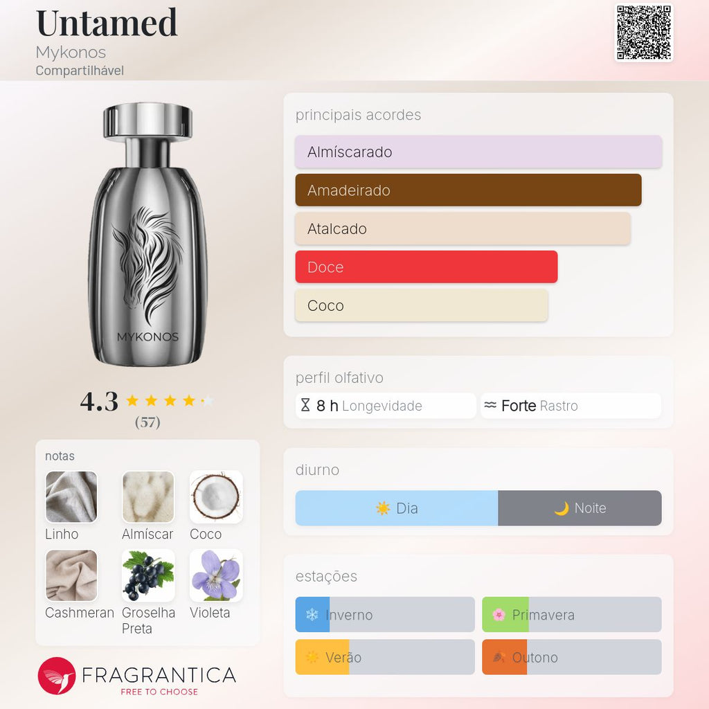 Untamed Extrait de Parfum 100 ml | Mykonos