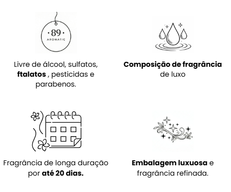 Kit 12 Ambientadores para Carro | 12 Fragrâncias Premium | AROMATIC•89•